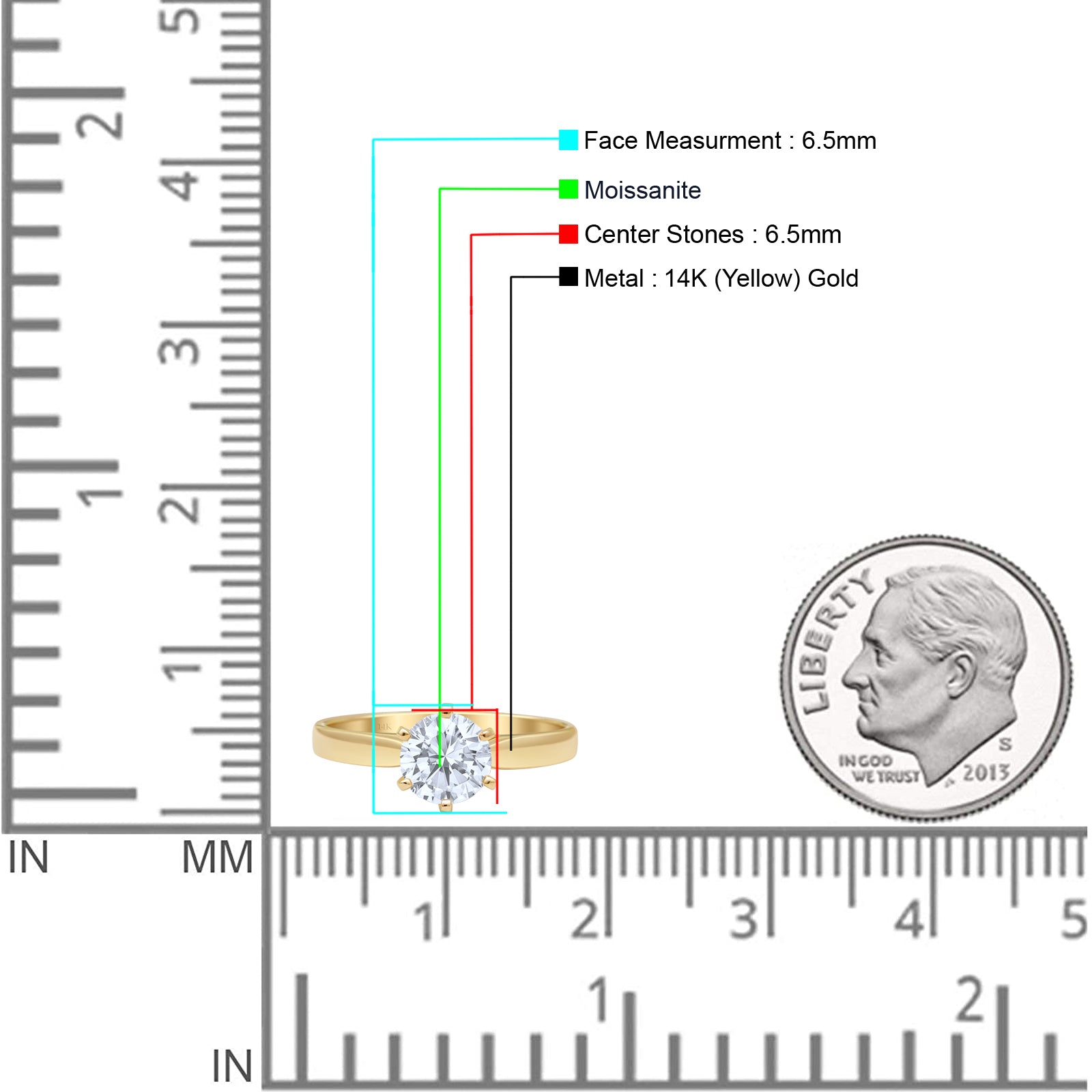 Round Solitaire Gold Ring