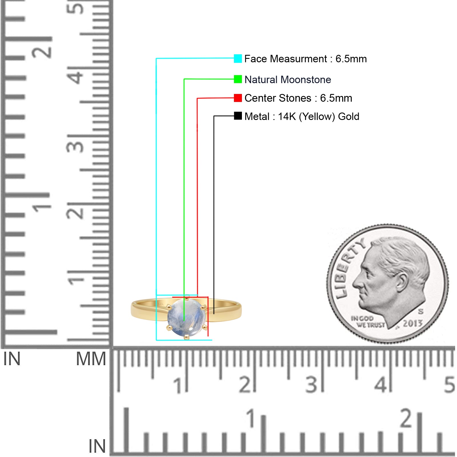 Round Solitaire Gold Ring