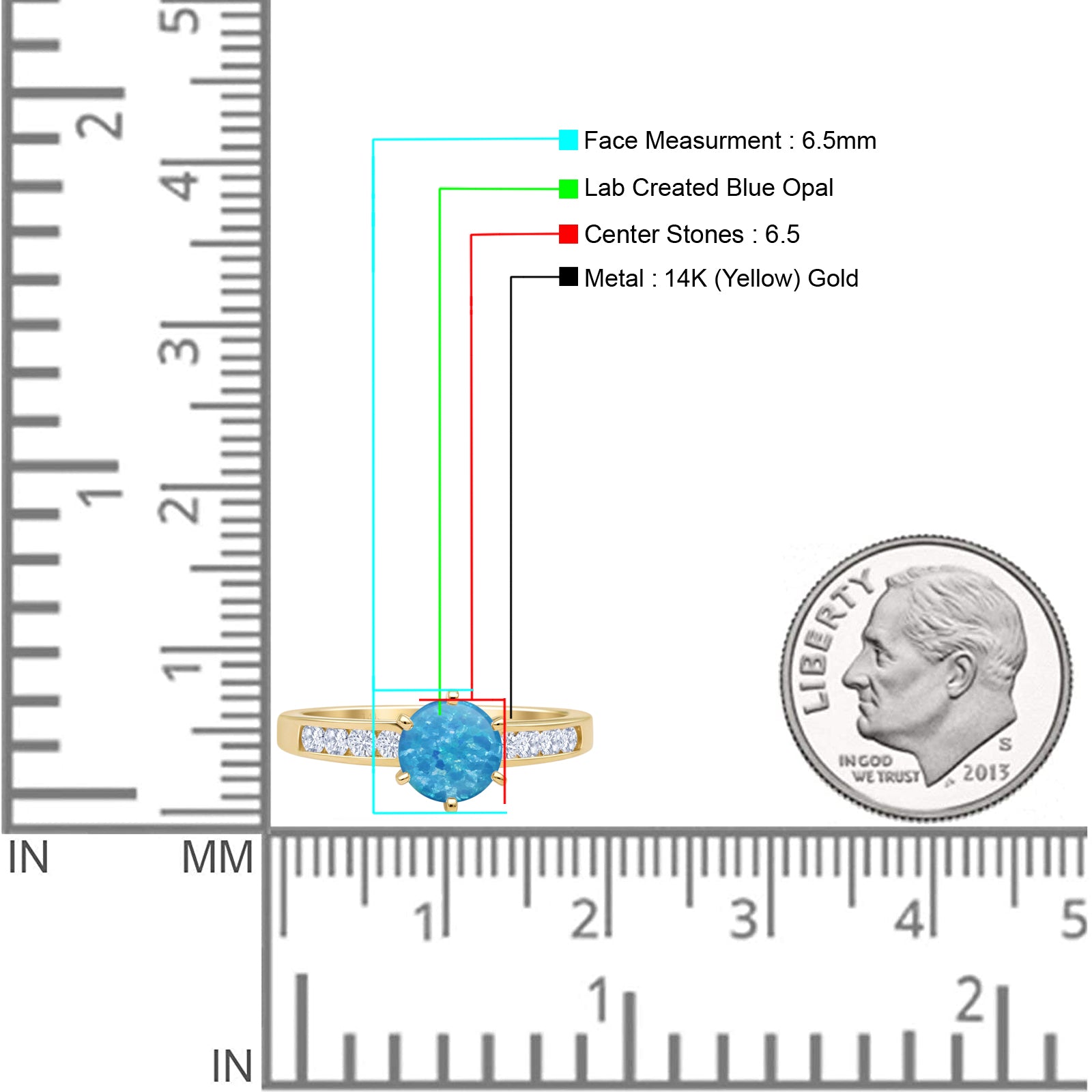 Round Cathedral Ring