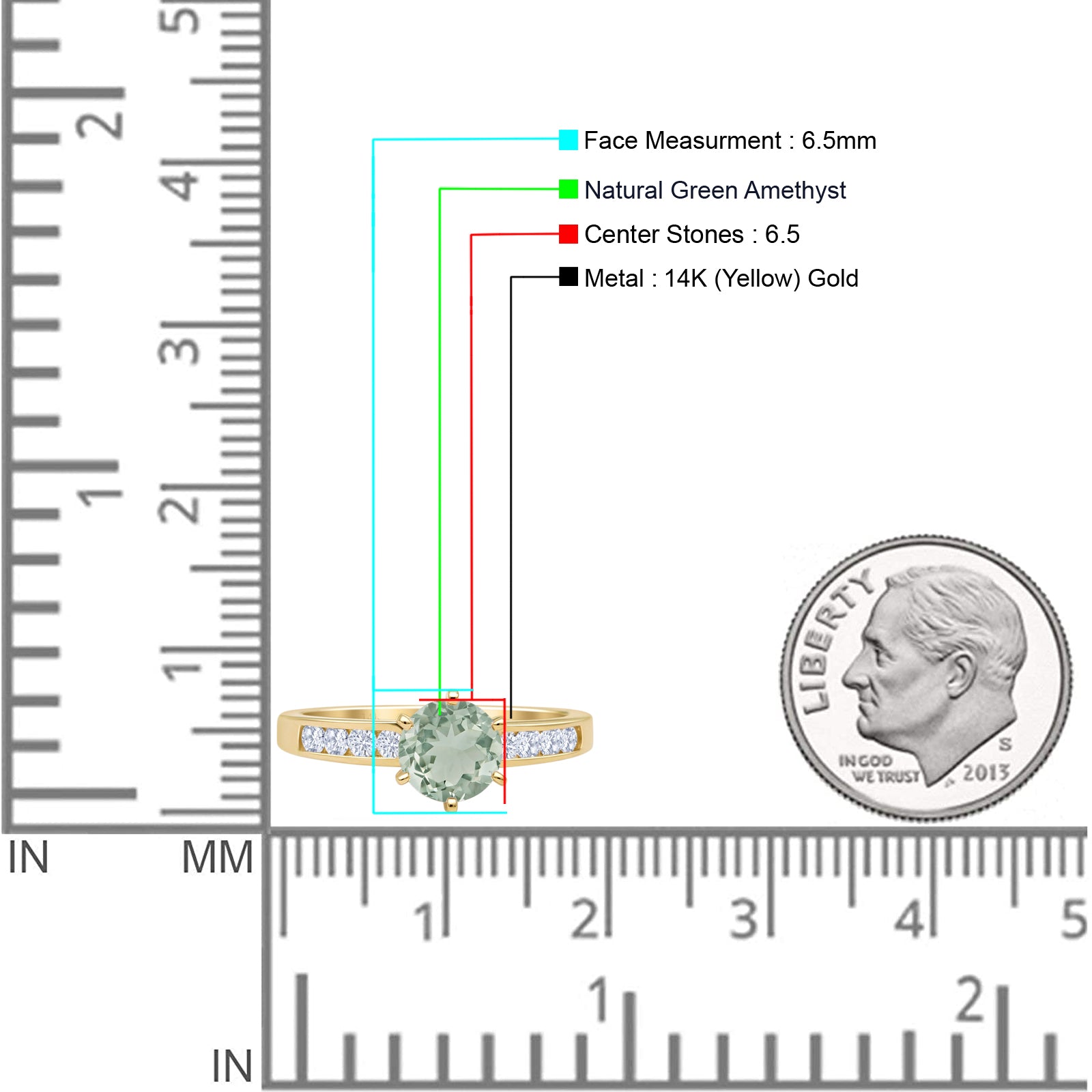 Round Cathedral Ring