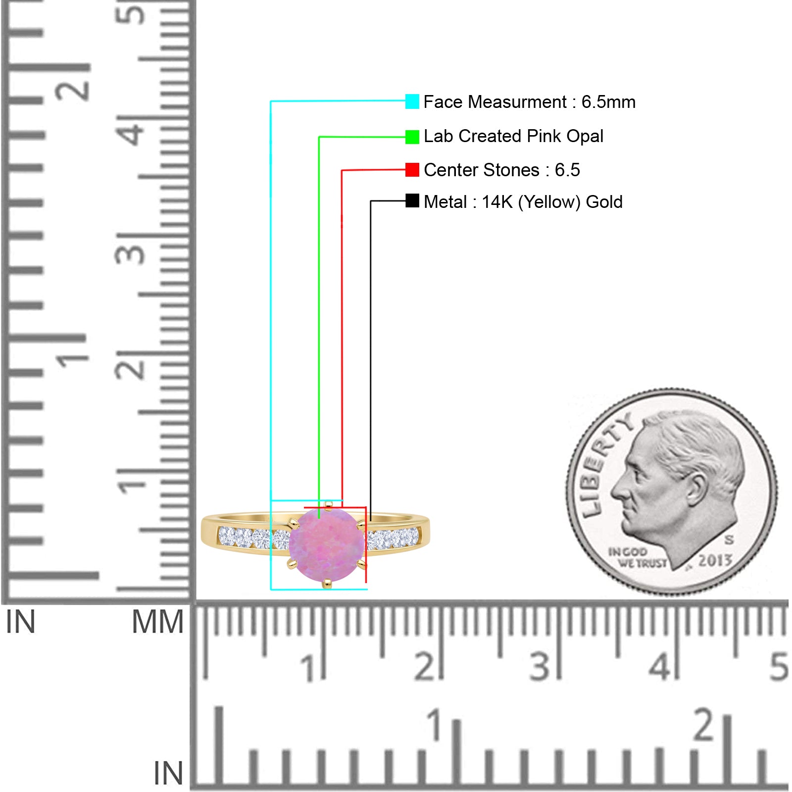 Round Cathedral Ring
