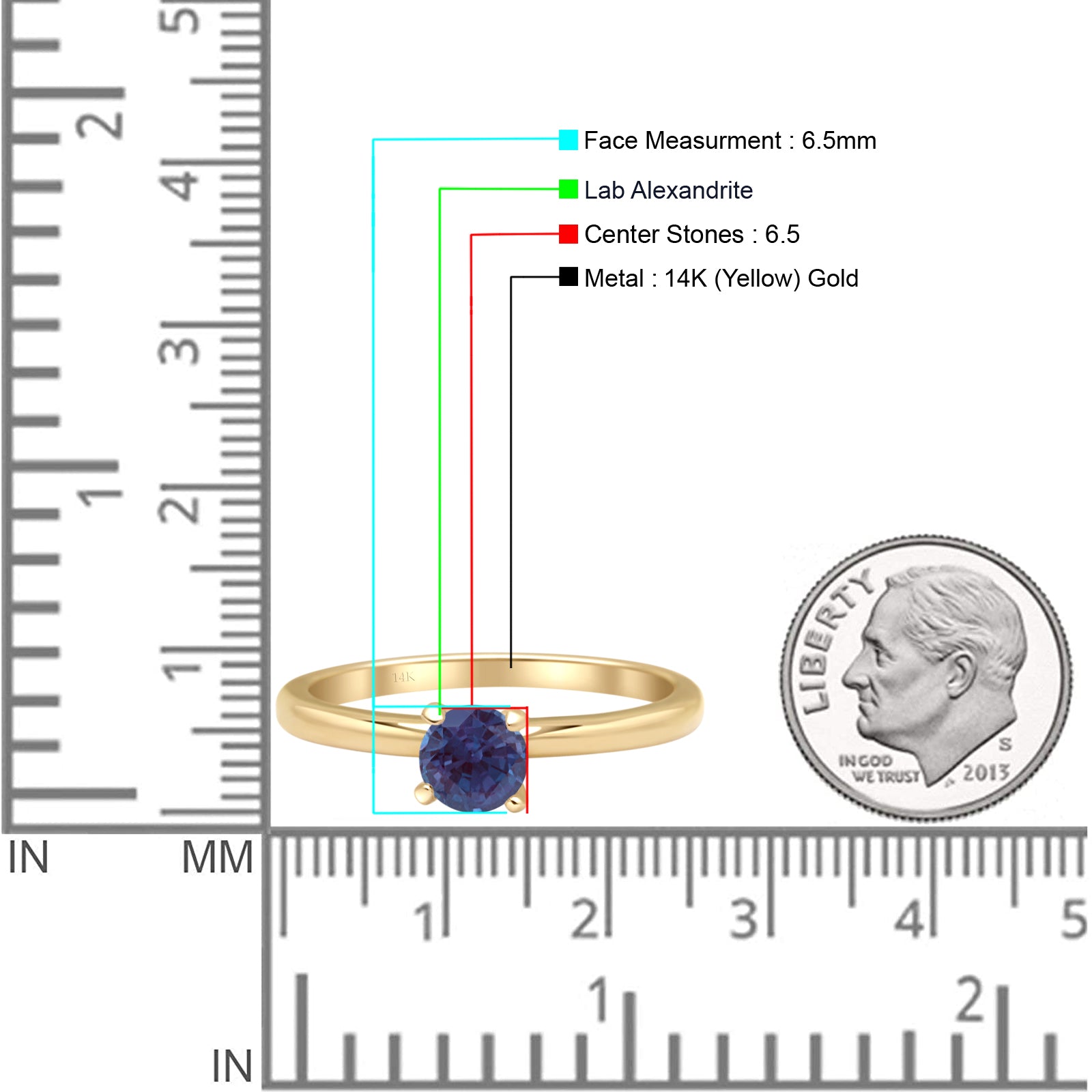 Minimalist Round Solitaire Gold Ring