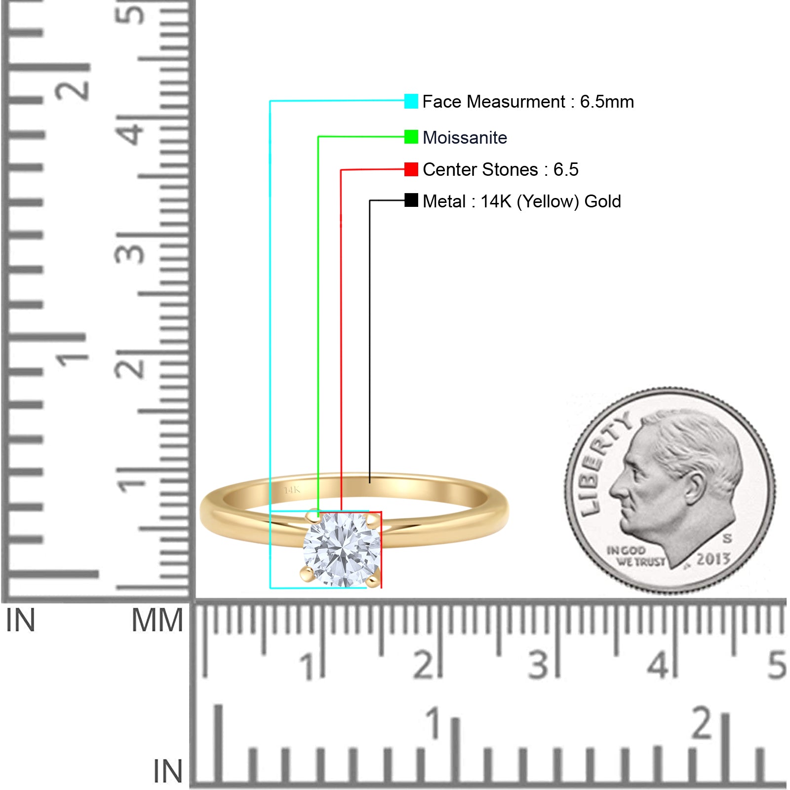 Minimalist Round Solitaire Gold Ring