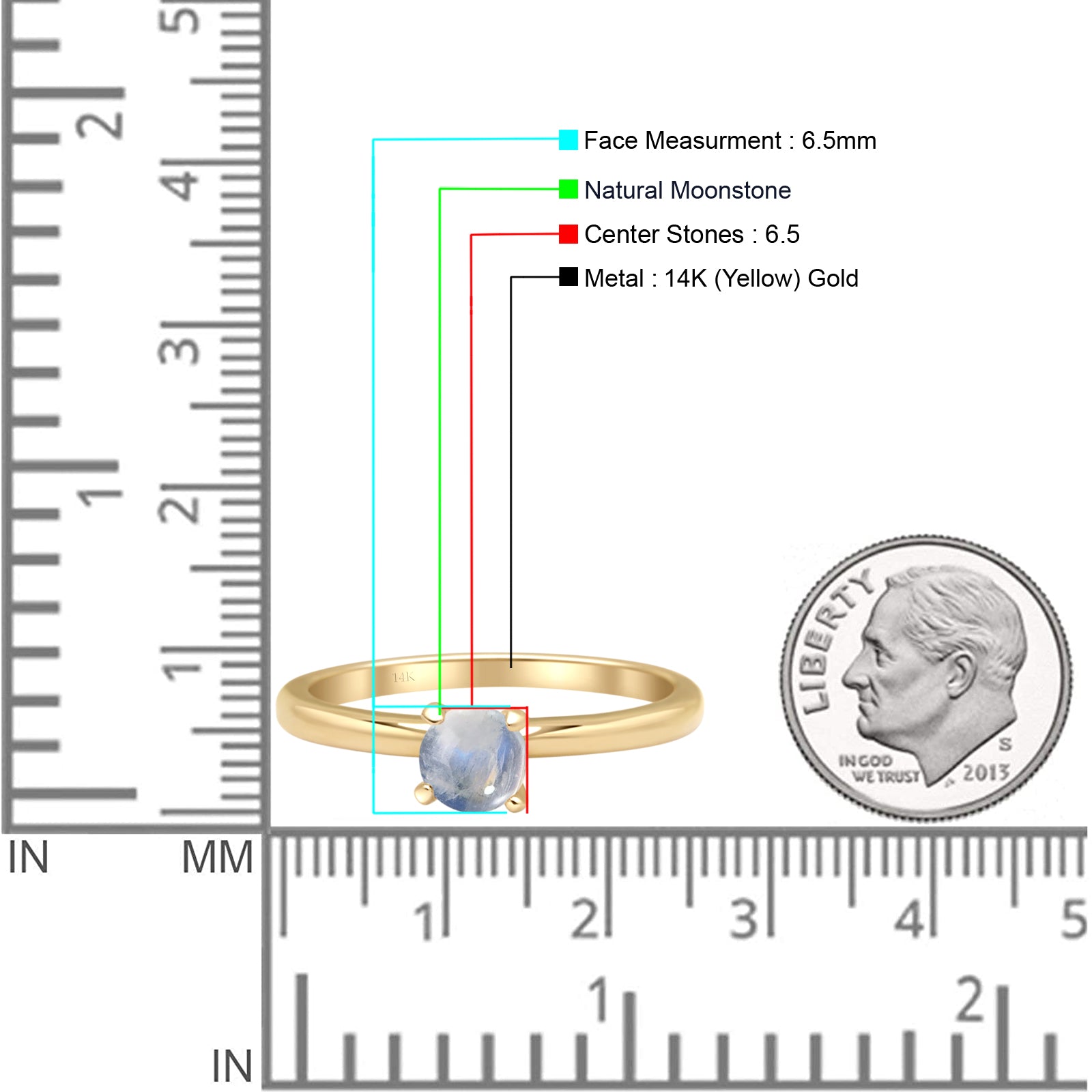 Minimalist Round Solitaire Gold Ring