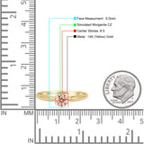 Round Solitaire Gold Ring