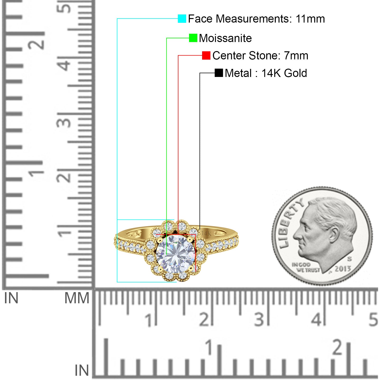 Round Floral Vintage Style Gold Ring