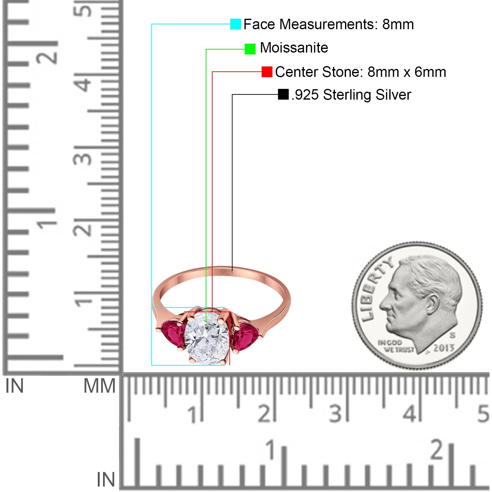 Three Stone Oval Natural Stone Trio Ring