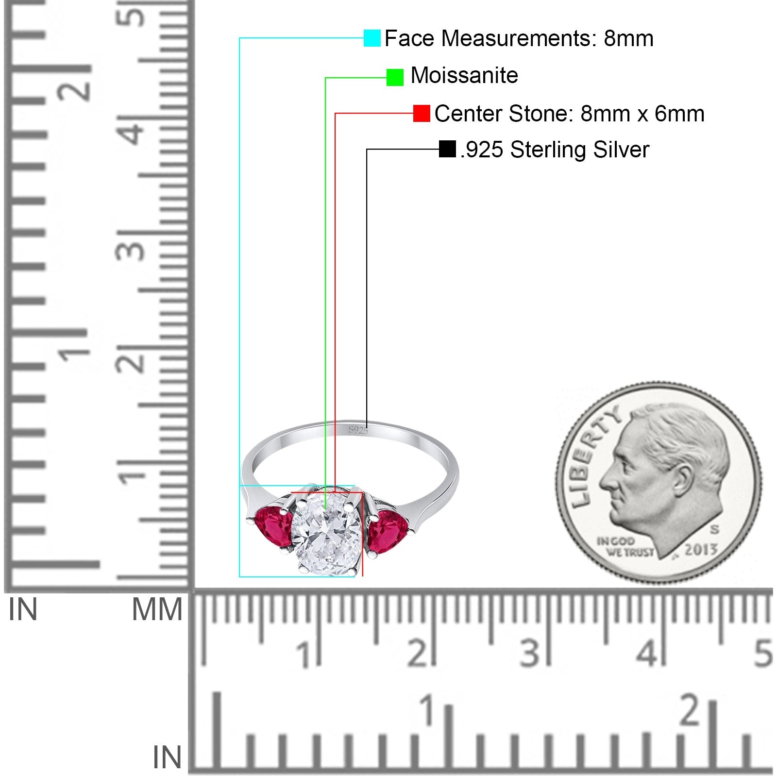Three Stone Oval Natural Stone Trio Ring