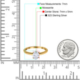 Minimalist Oval Natural Stone Solitaire Ring