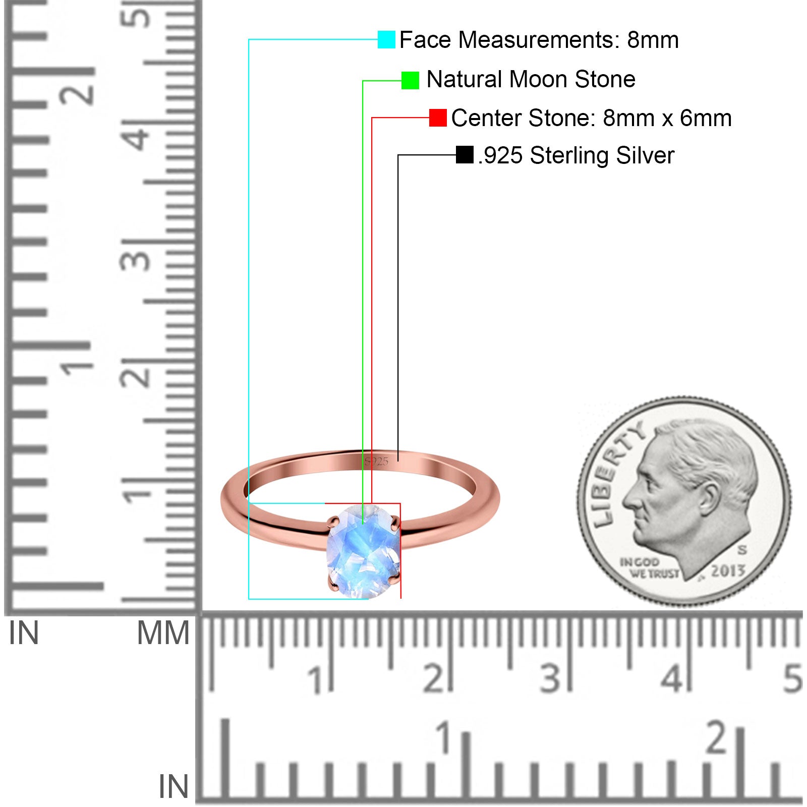 Oval Natural Stone Cathedral Ring