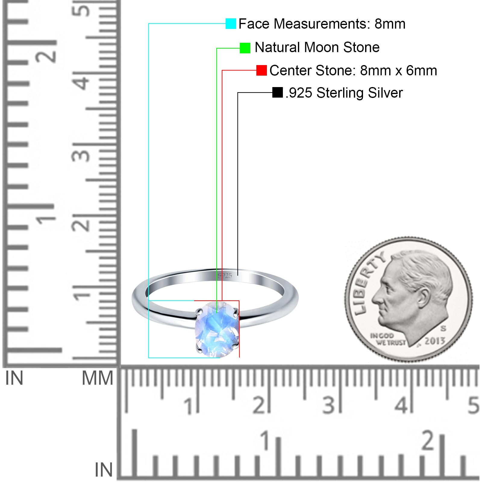 Oval Natural Stone Cathedral Ring