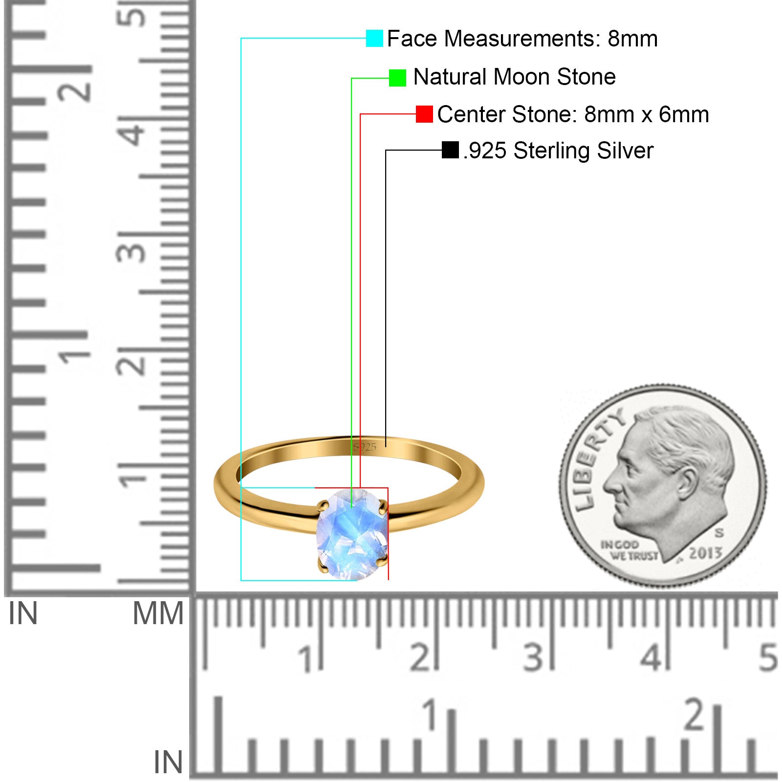 Oval Natural Stone Cathedral Ring