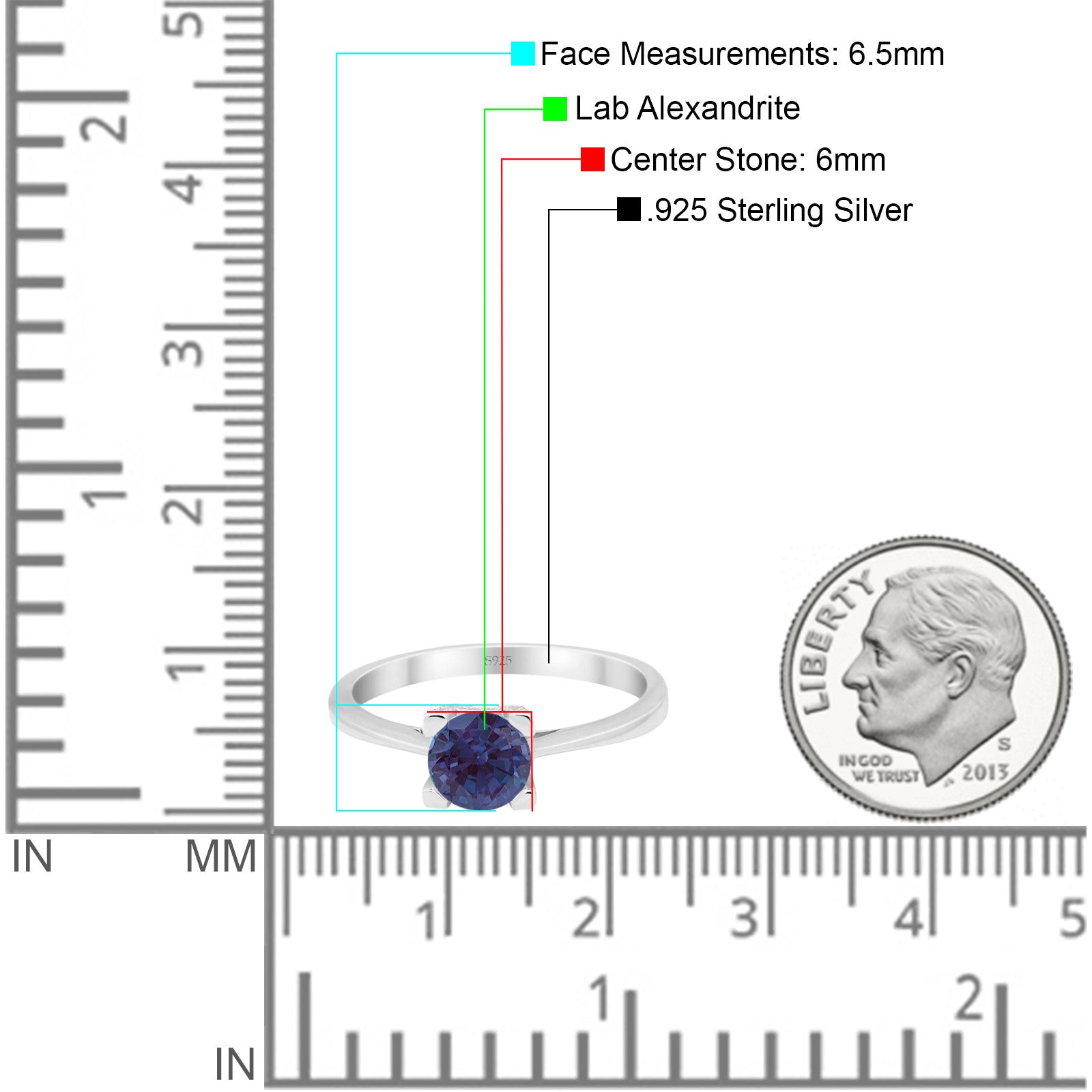 Minimalist Round Natural Stone Solitaire Ring
