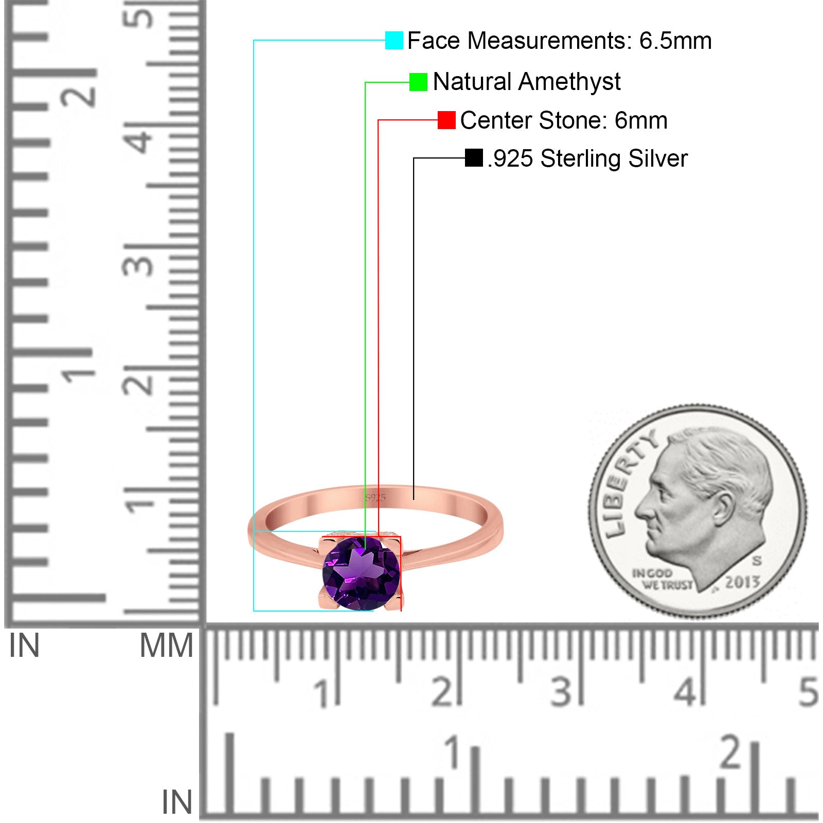 Minimalist Round Natural Stone Solitaire Ring