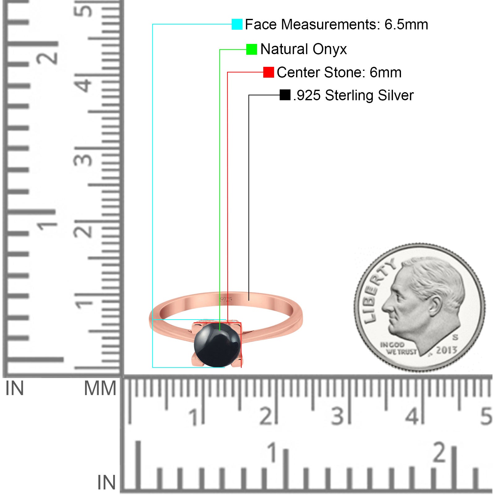 Minimalist Round Natural Stone Solitaire Ring