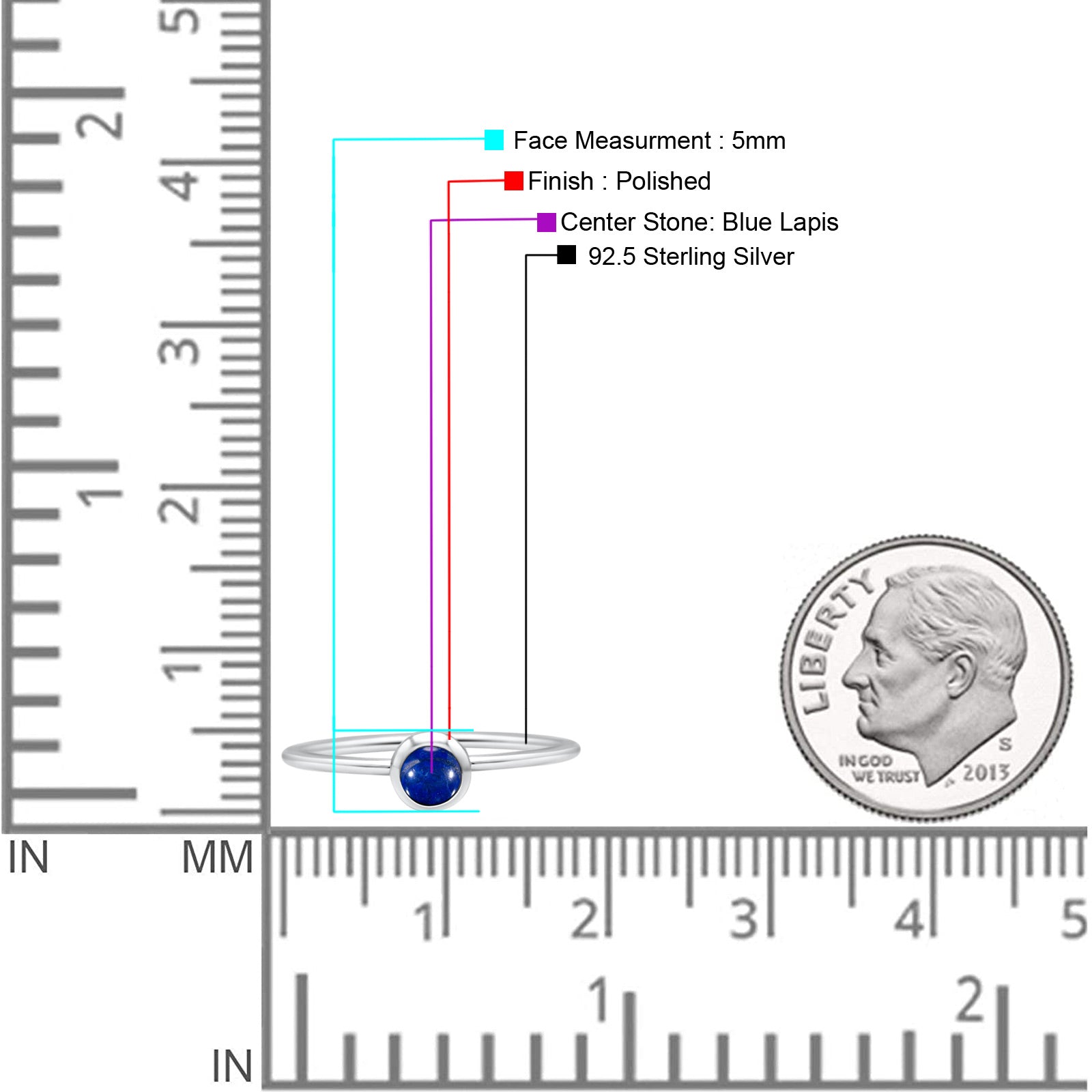 Round Fashion Statement Petite Dainty Thumb Ring Lab Created Opal Solid 925 Sterling Silver