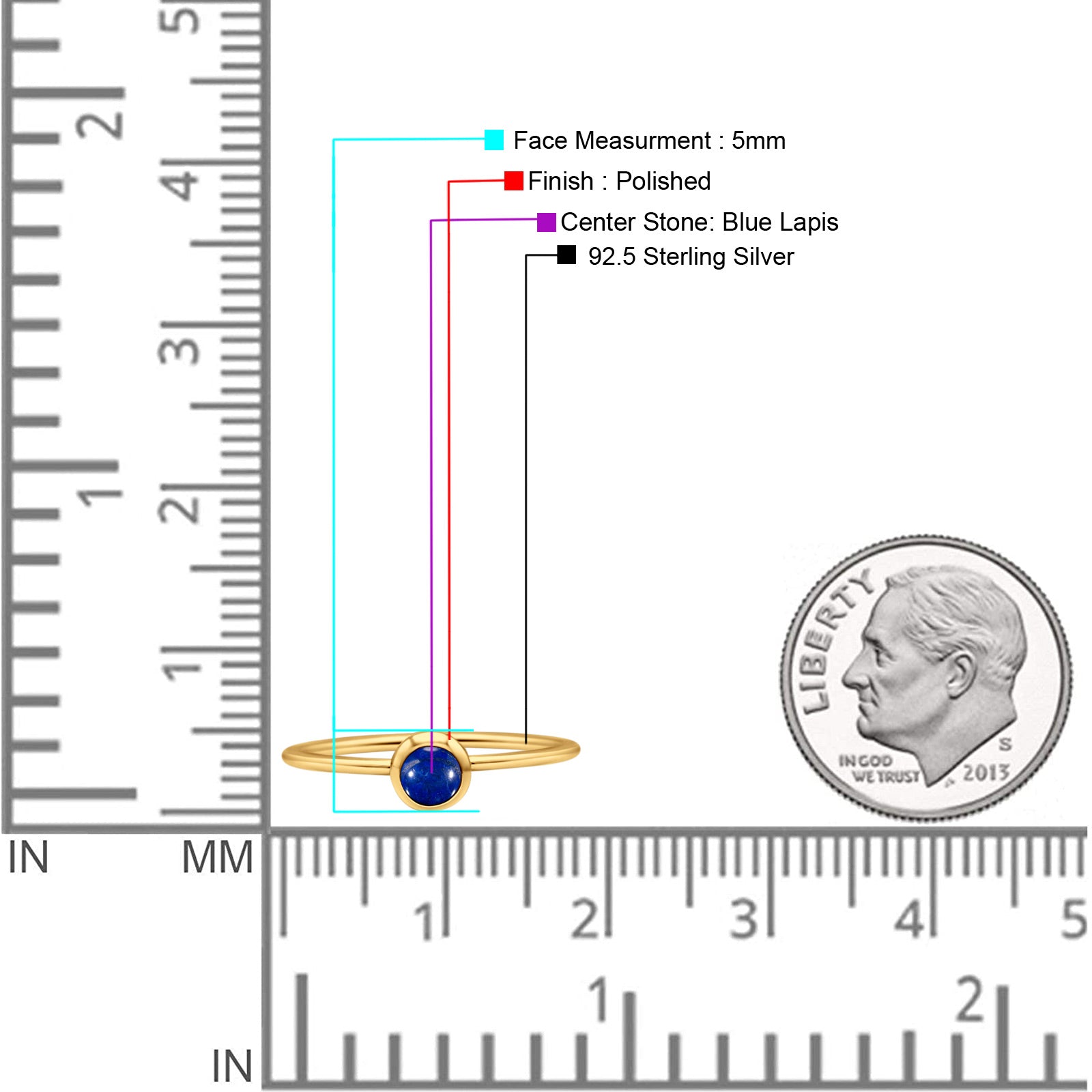 Round Fashion Statement Petite Dainty Thumb Ring Lab Created Opal Solid 925 Sterling Silver