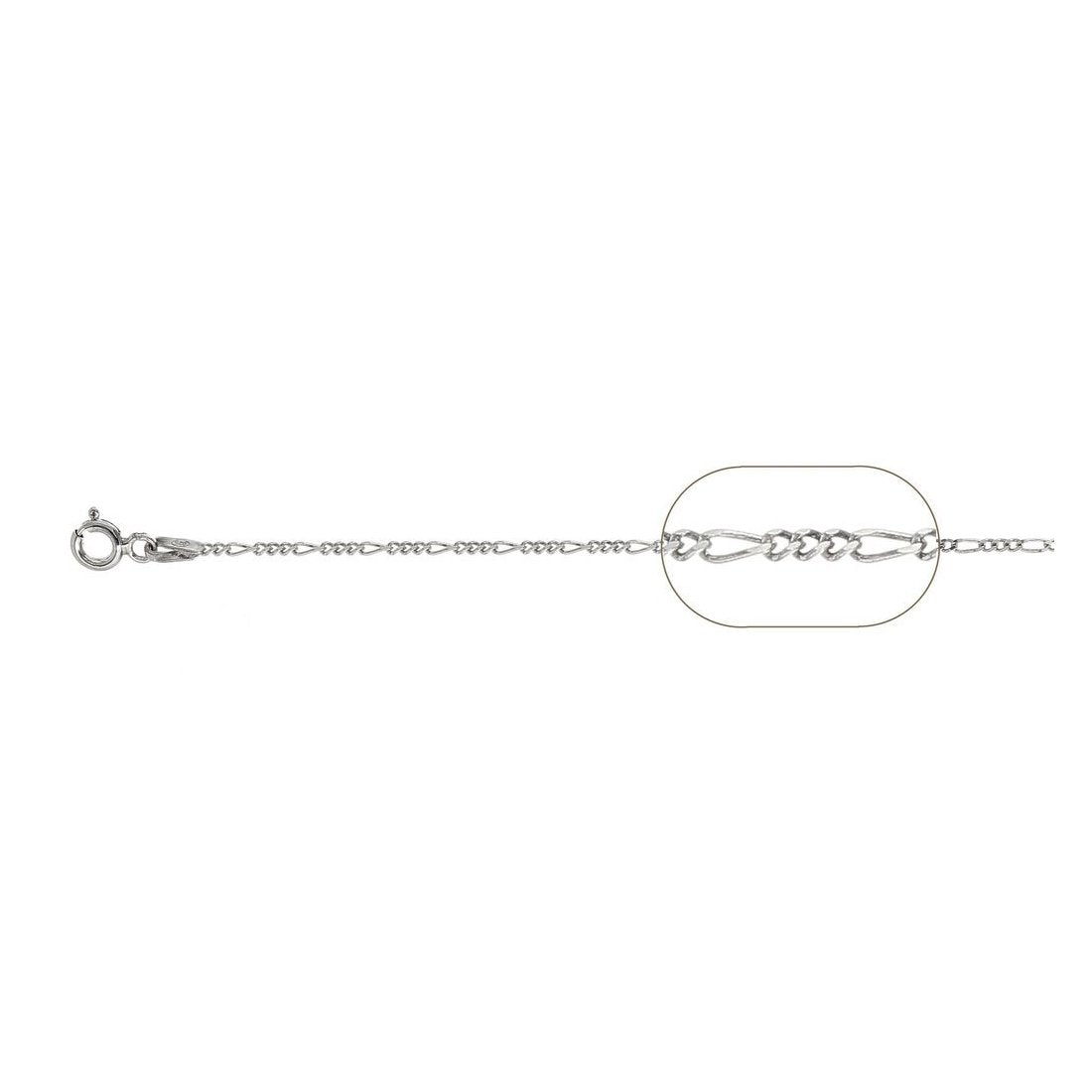 1.5MM 040 Figaro Link Chain .925 Solid Sterling Silver Sizes "7-30"