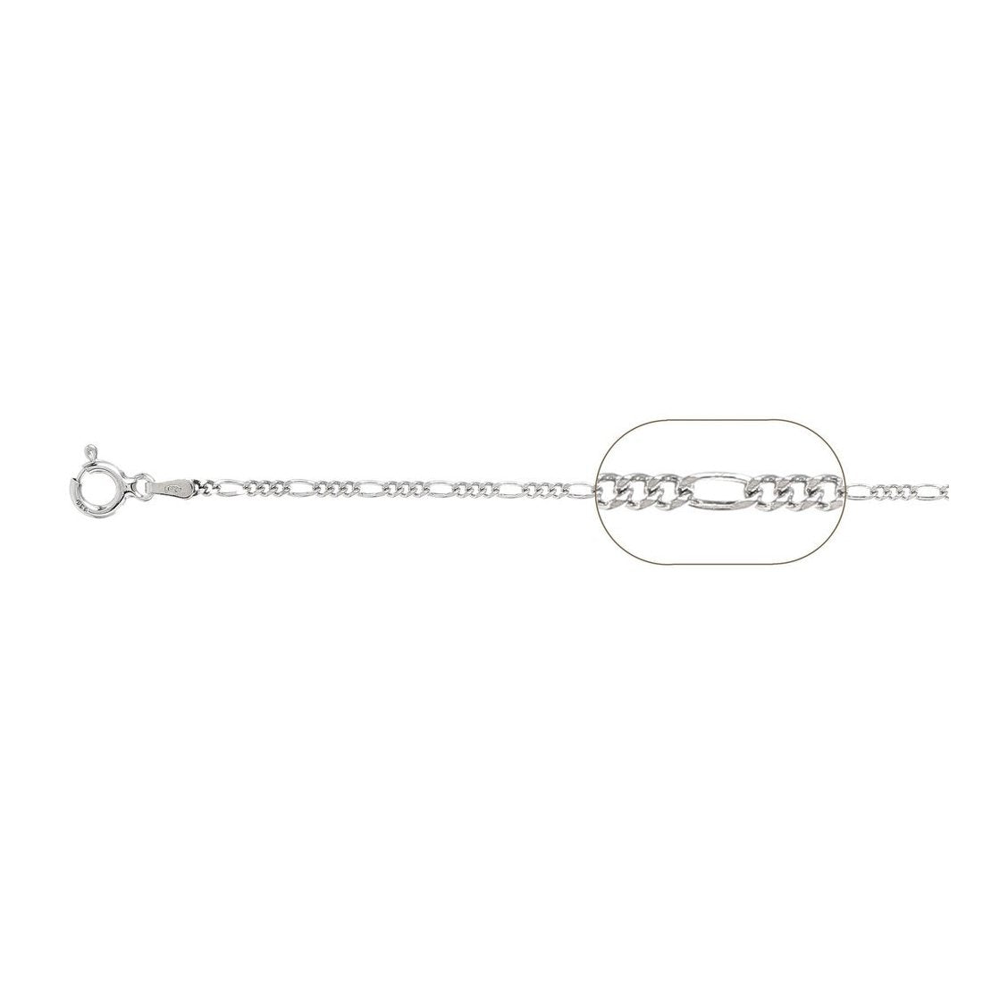 1.8MM Figaro Link Chain .925 Solid Sterling Silver Sizes 7-30 inches