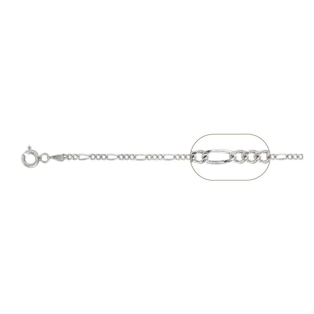 2.3MM 060 Figaro Link Chain .925 Solid Sterling Silver Sizes "7-30"