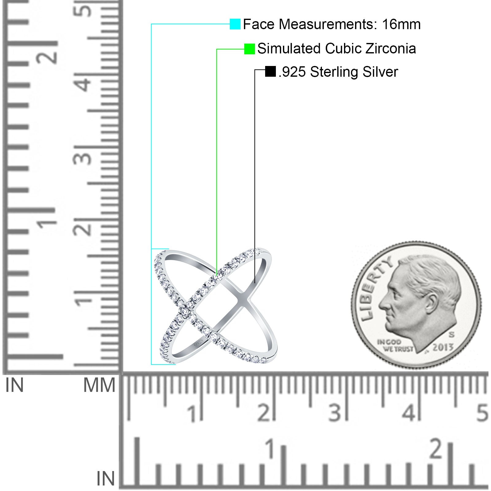 x ring