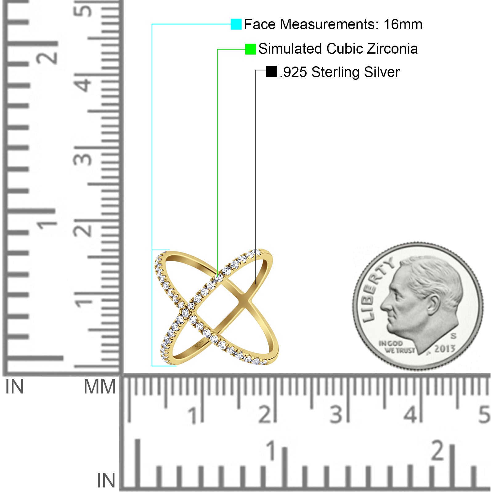 x ring