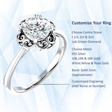 10K Gold IGI Certified Round 2 Carat Lab Grown Diamond Art Deco Solitaire Ring