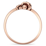 Oxidized Mushroom Rings