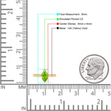 Marquise Peridot CZ Solitaire Gold Ring