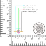 Marquise Pink CZ Solitaire Gold Ring