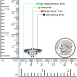 Round Natural Stone Solitaire Ring