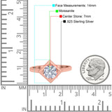 Minimalist Round Natural Stone Solitaire Ring