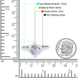 Minimalist Round Natural Stone Solitaire Ring