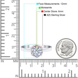 Minimalist Round Natural Stone Solitaire Ring