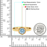 Minimalist Round Natural Stone Solitaire Ring