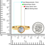 Minimalist Round Natural Stone Solitaire Ring