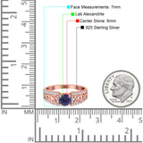 Solitaire Ring