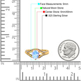 Two Tone Oval Natural Stone Ring