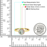 Art Deco Round Halo Vintage Ring