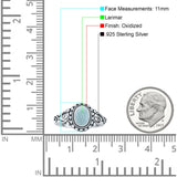 Oxidized Oval Larimar Twisted Ring