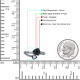 Triangular Ring