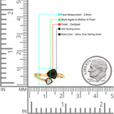 Triangular Ring
