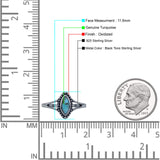 Marquise Turquoise Ring