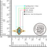 Marquise Turquoise Ring