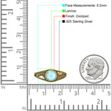 Round Stone Ring