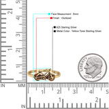  Oxidized Bicycle Ring