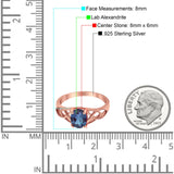 Oval Celtic Trinity Knot Ring