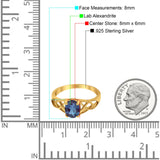 Oval Celtic Trinity Knot Ring