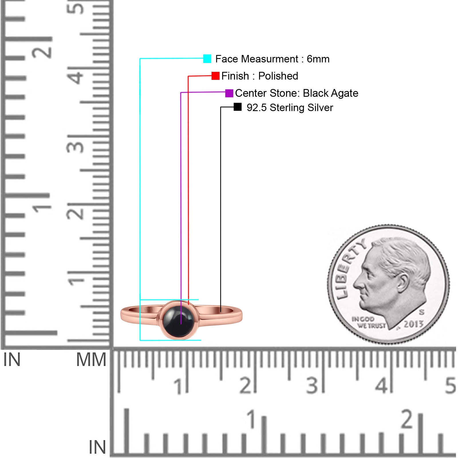 Create a Centering Ruler for Engraving