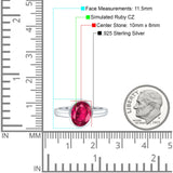 Bezel Set 10mmX8mm Oval Engagement Ring Cubic Zirconia 925 Sterling Silver